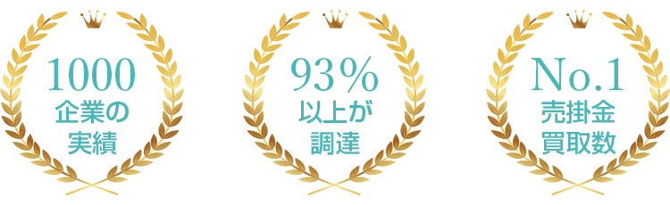 1000企業の実績・調達率93%以上・売掛金買取数No.1の画像_02